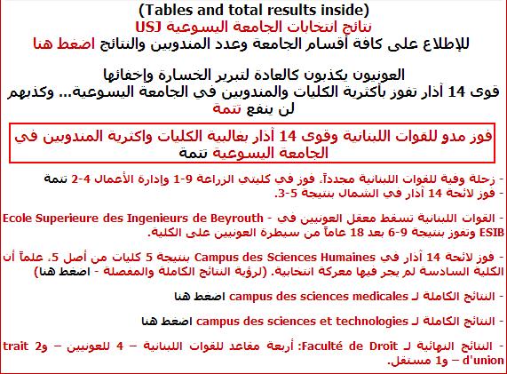 lebanese forces website lebanese forces website