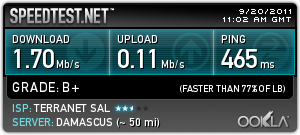 Lebanon 3g test 1