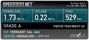 Lebanon 3g test 2