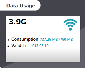 touch 3g consumption